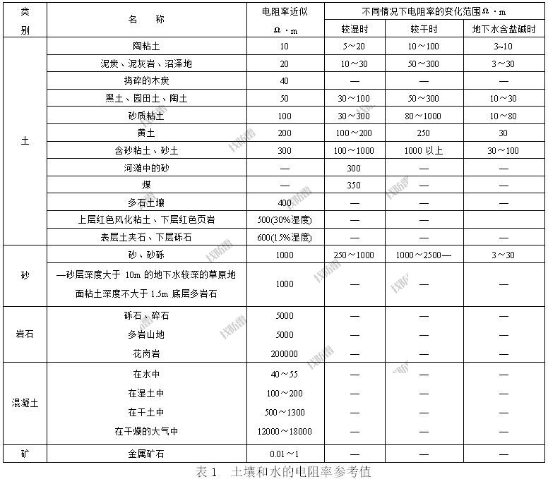 QQ截图20170116160808