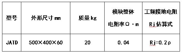 QQ截图20161228143219