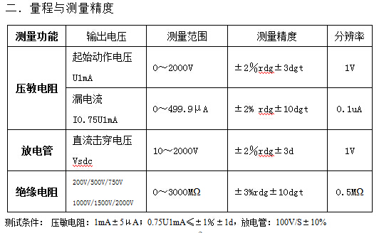 QQ截图20180930115620